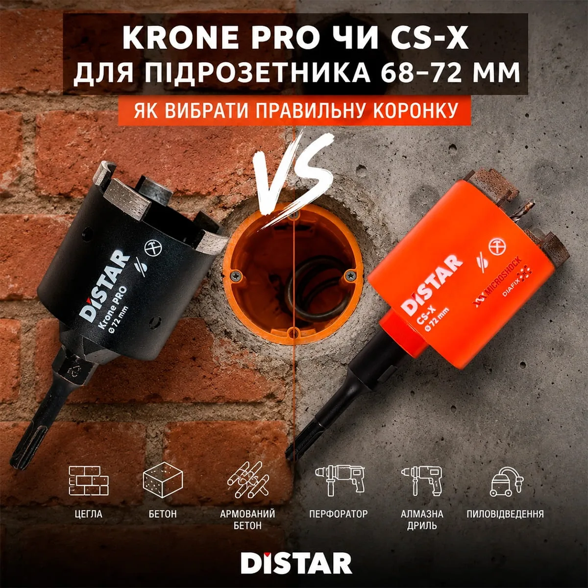 Алмазна коронка Distar Krone PRO 68 мм для підрозетника